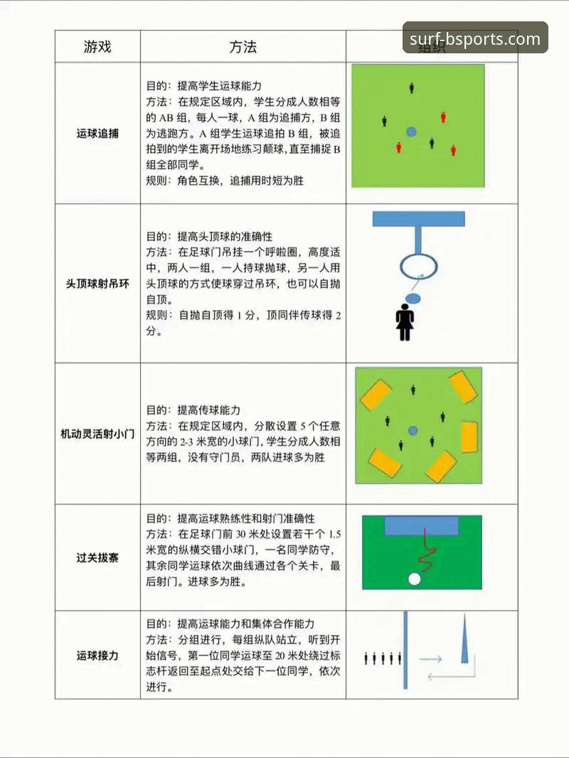 揭秘B体育平台入口：从新手到高手的全方位数字体育体验指南