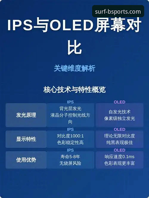 BSports手机版 BSports手机版 vs 传统体育平台:数字体育体验的全面对比分析